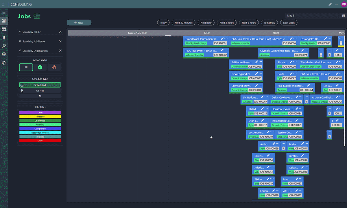 DataMiner MediaOps