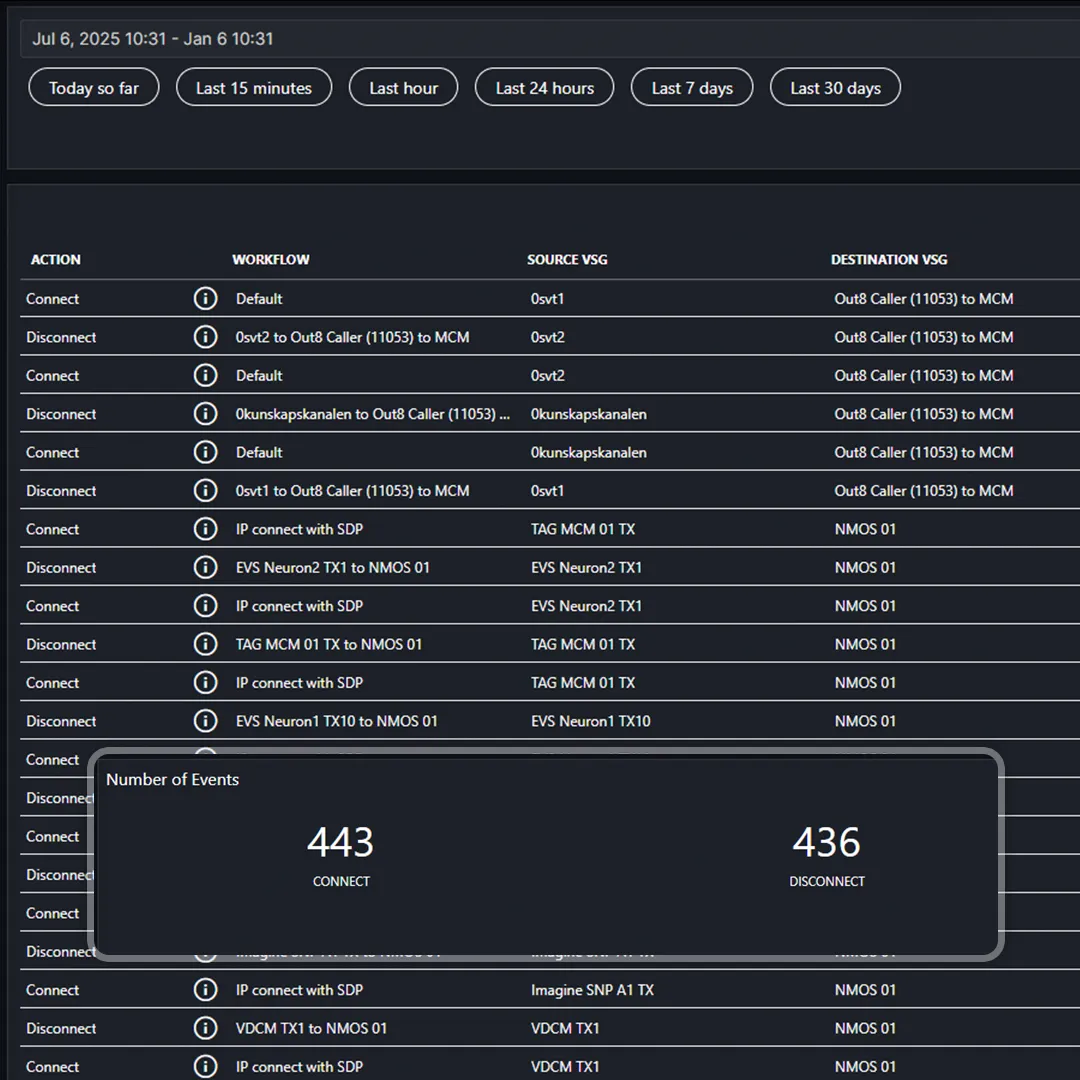 Detail screenshot of the Flow Engineering application.