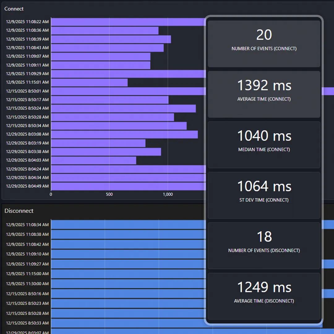 Detail screenshot of the Flow Engineering application.