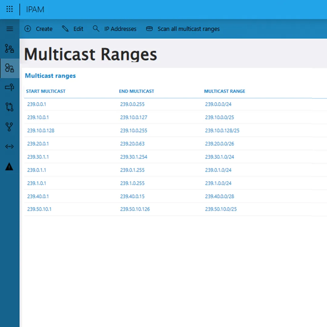 Detail screenshot of the IP Address Manager (IPAM) application.