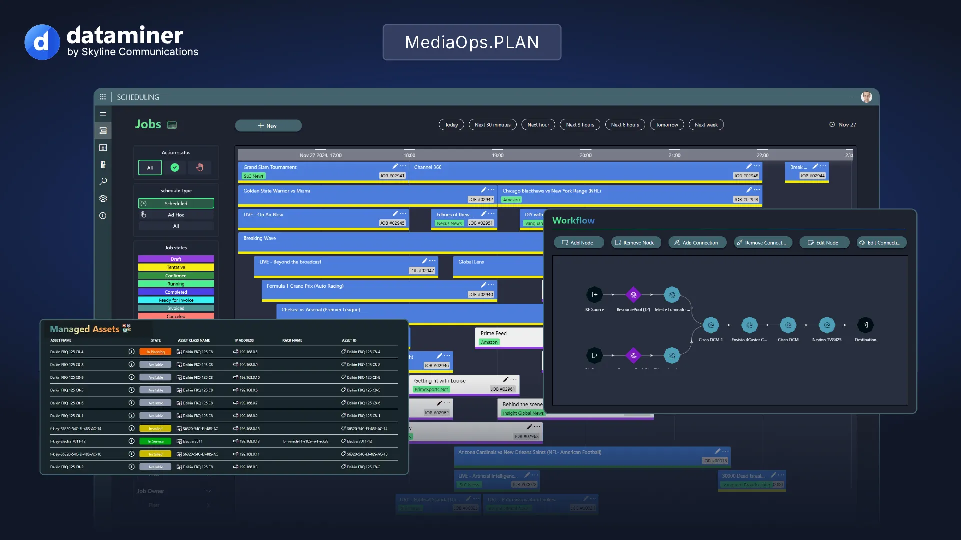 DataMiner MediaOps.PLAN