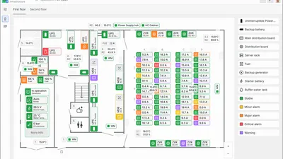 Facility Monitoring