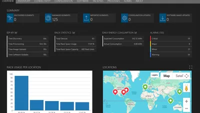 Infrastructure Discovery & Provisioning (IDP)