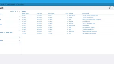 IP Address Manager (IPAM)