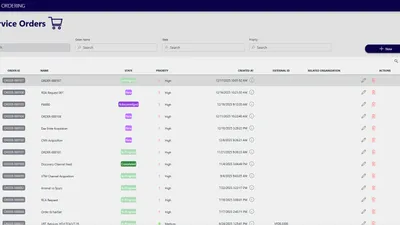 Service Ordering
