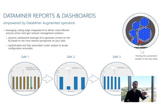dataminer webinar reports & dashboards